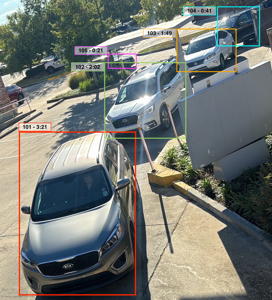 Cars in drive thru